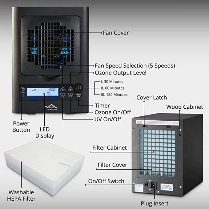 New Comfort 6 Stage Ozone Generating Air Purifier with Remote by Prolux - Image 6