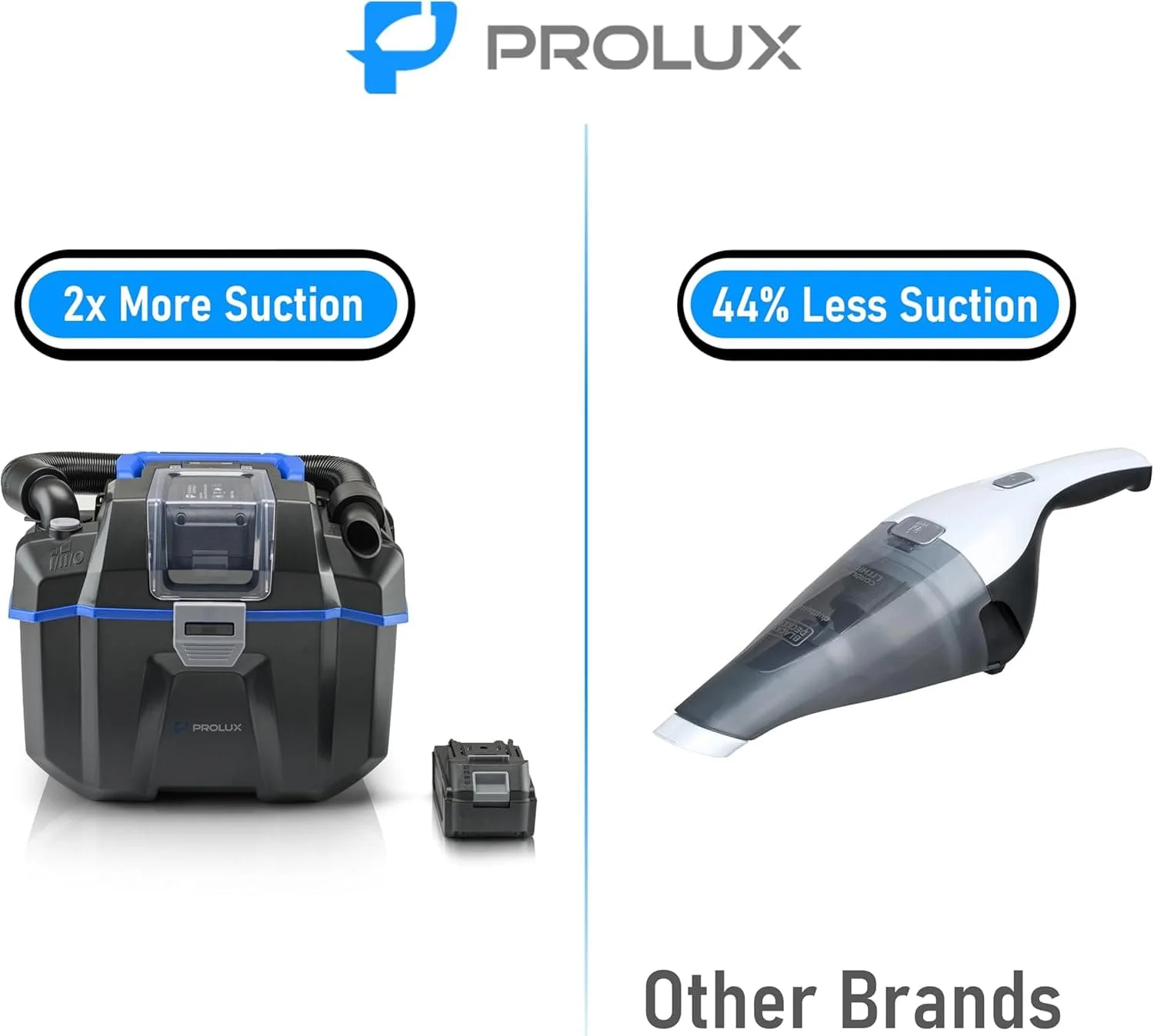 DEMO Prolux Cordless Wet/Dry Tool & Travel Vacuum - Image 7