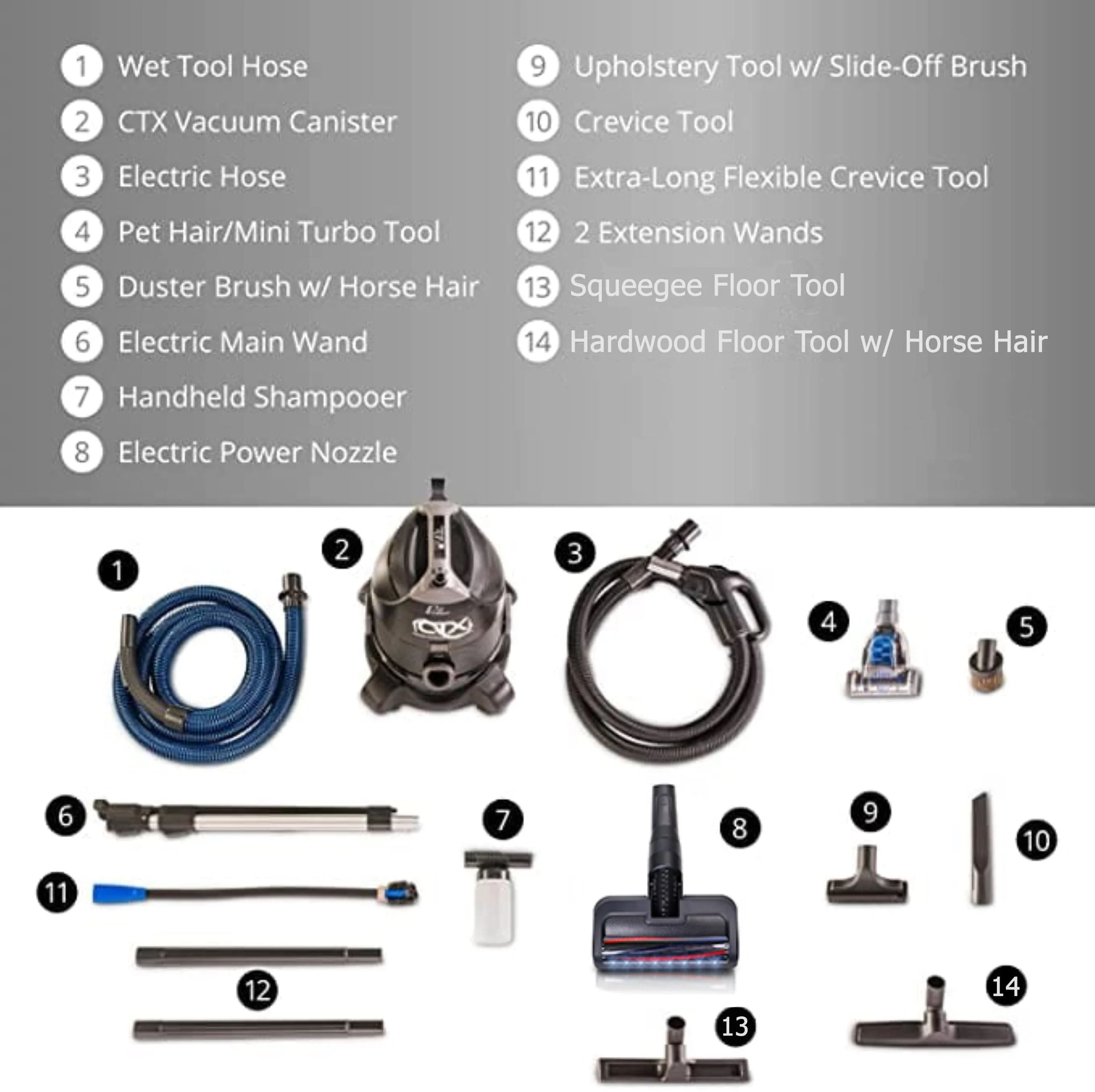 DEMO Prolux CTX PET Water Filtration Bagless Canister Vacuum Cleaner - Image 4