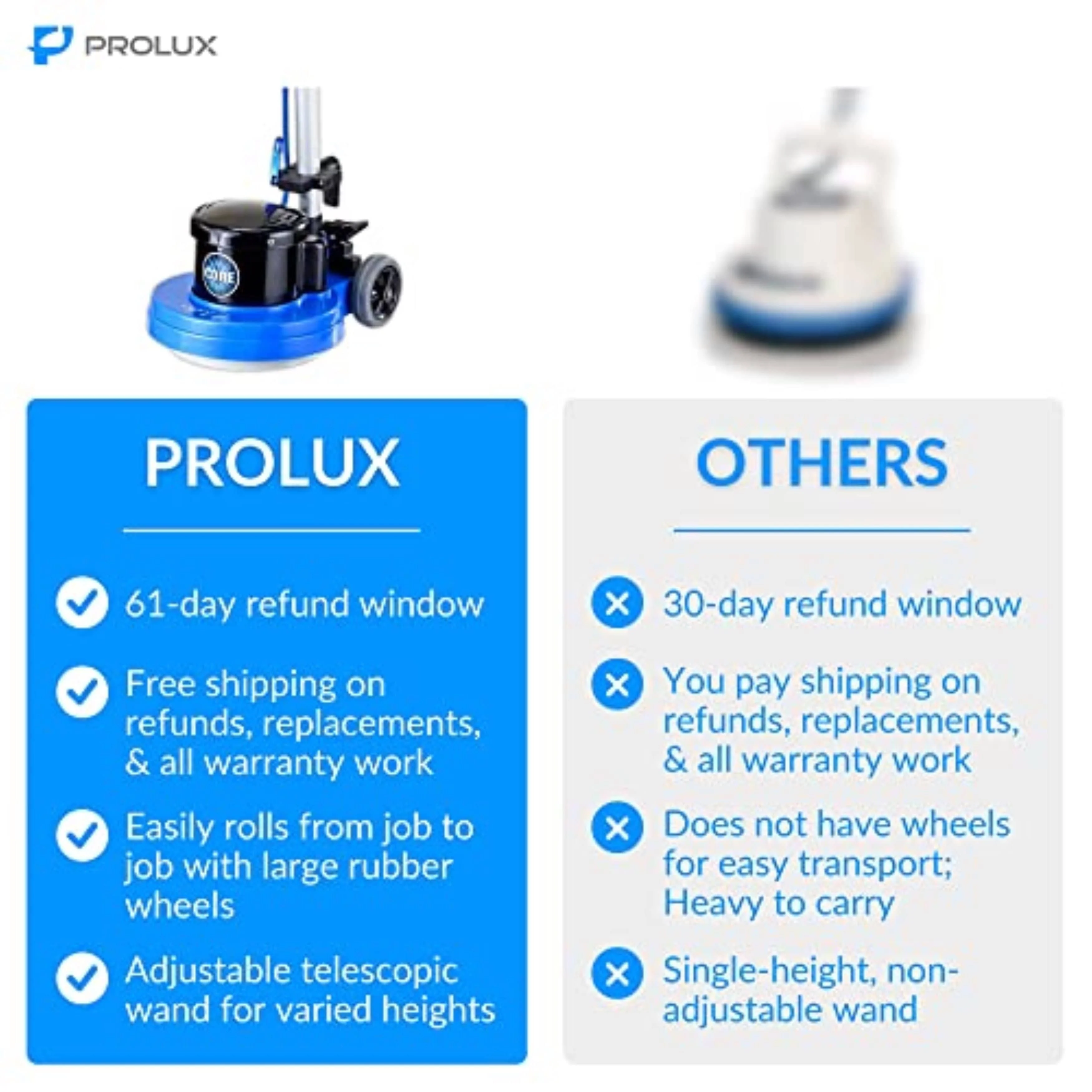 Prolux PLC15 15" Loaded Heavy Duty Single Pad Commercial Polisher Floor Buffer Machine Scrubber Loaded - Image 8