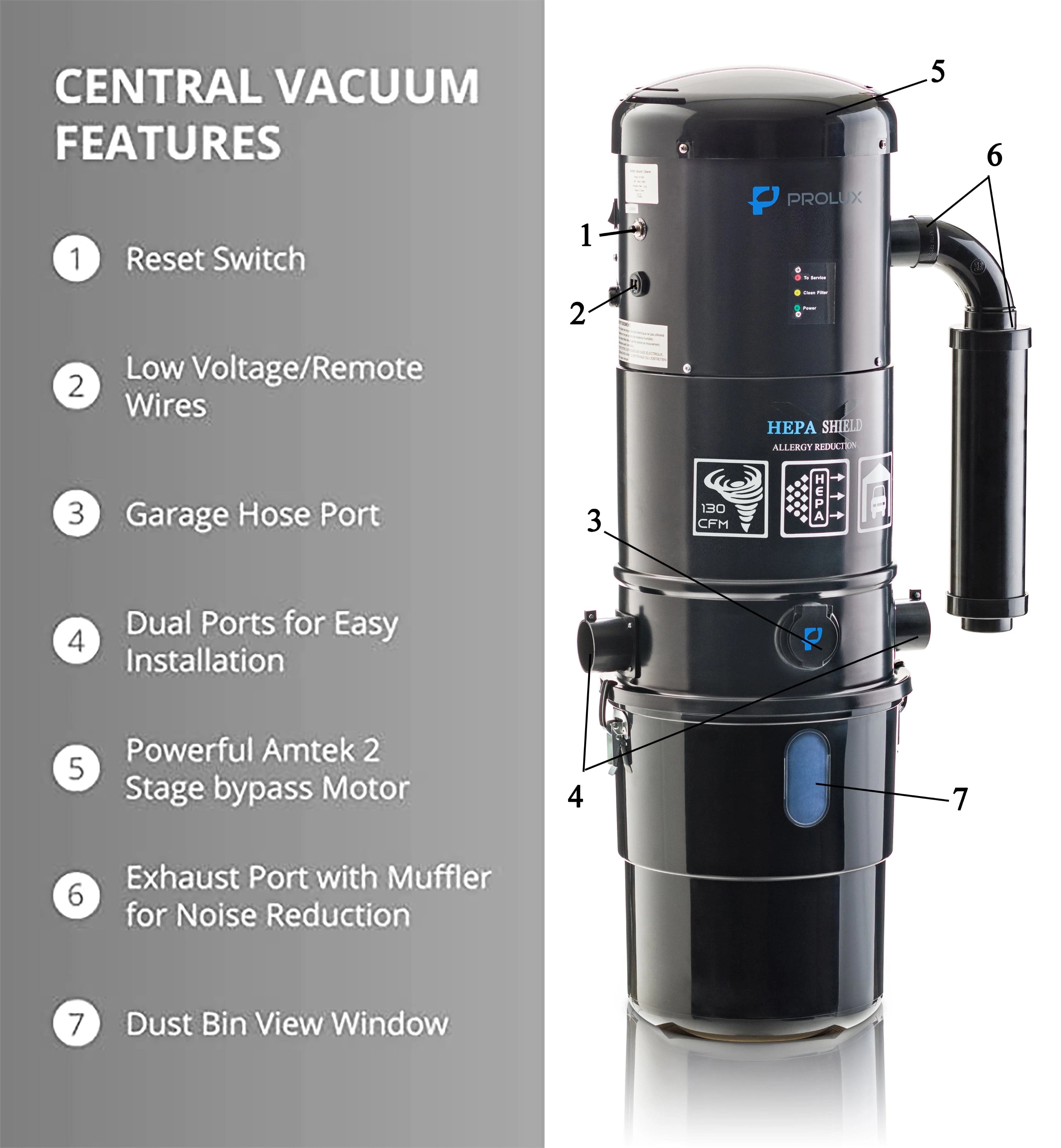 Prolux CV12000 Central Vacuum Power Unit with most powerful 2 speed motor and 25 Year Warranty! - Image 4