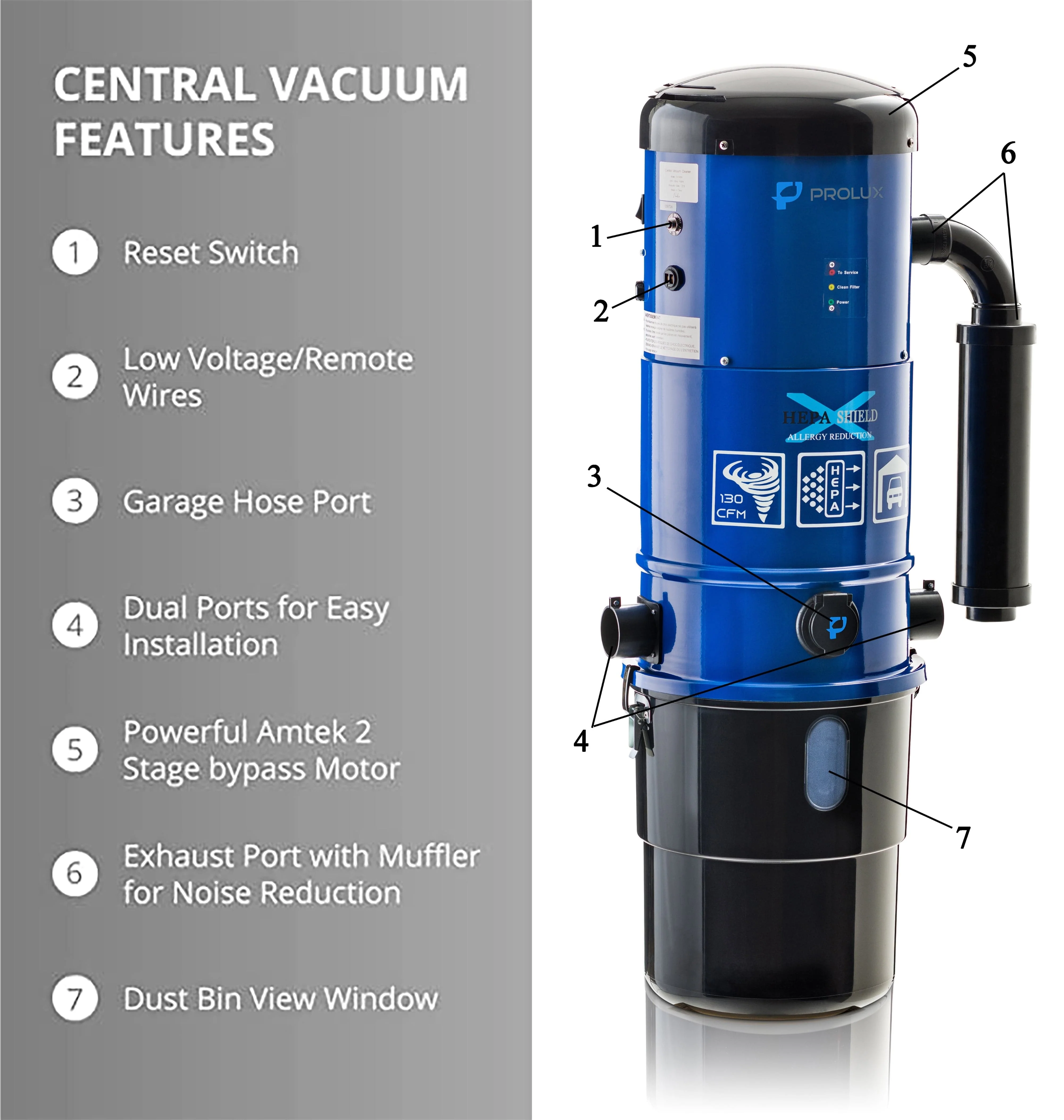 Prolux CV12000 Central Vacuum Unit System with Prolux Electric Hose Power Nozzle Kit and 25 Year Warranty - Image 3